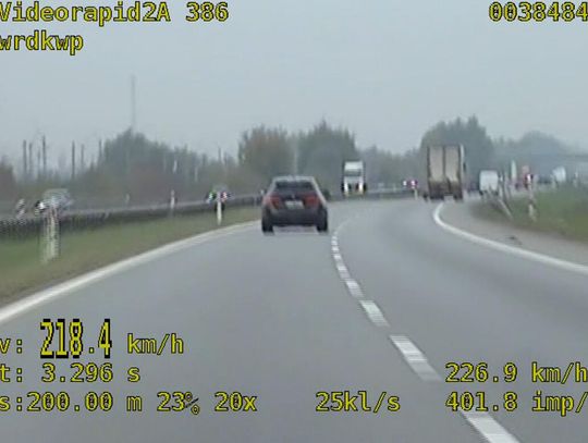 Pędził grubo ponad 200 drogą ekspresową. Wysoki mandat i punkty dla kierowcy BMW