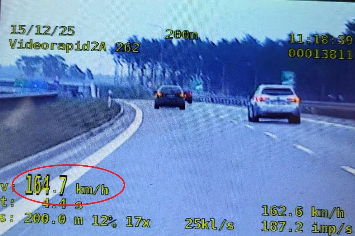 Jechał z prędkością 164 km/h przy ograniczeniu do 100. 21-latek ukarany za drogową recydywę
