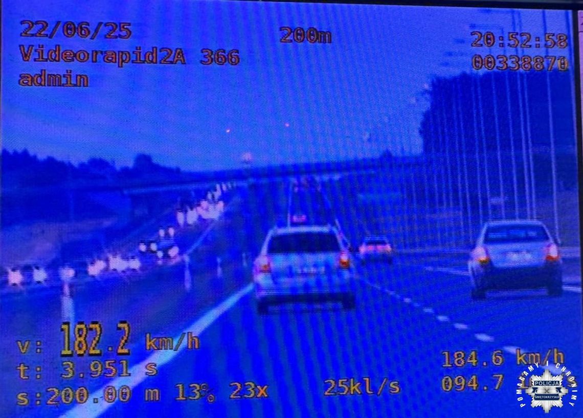 Pijany 33-latek gnał drogą ekspresową 182 na godzinę. W aucie kobieta i dwójka dzieci Pijany 33-latek gnał drogą ekspresową 182 na godzinę. W aucie kobieta i dwójka dzieci