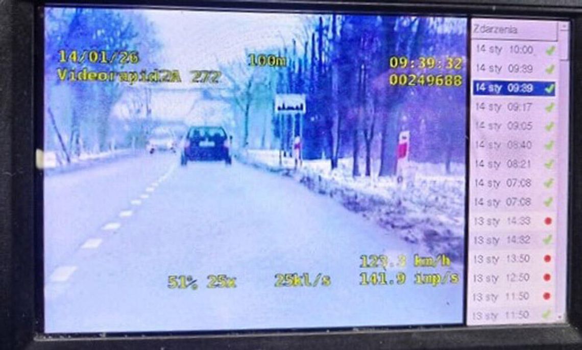 Wysokie mandaty i zatrzymane prawka. Kierowcy złapani na rażącym przekroczeniu prędkości w terenie zabudowanym